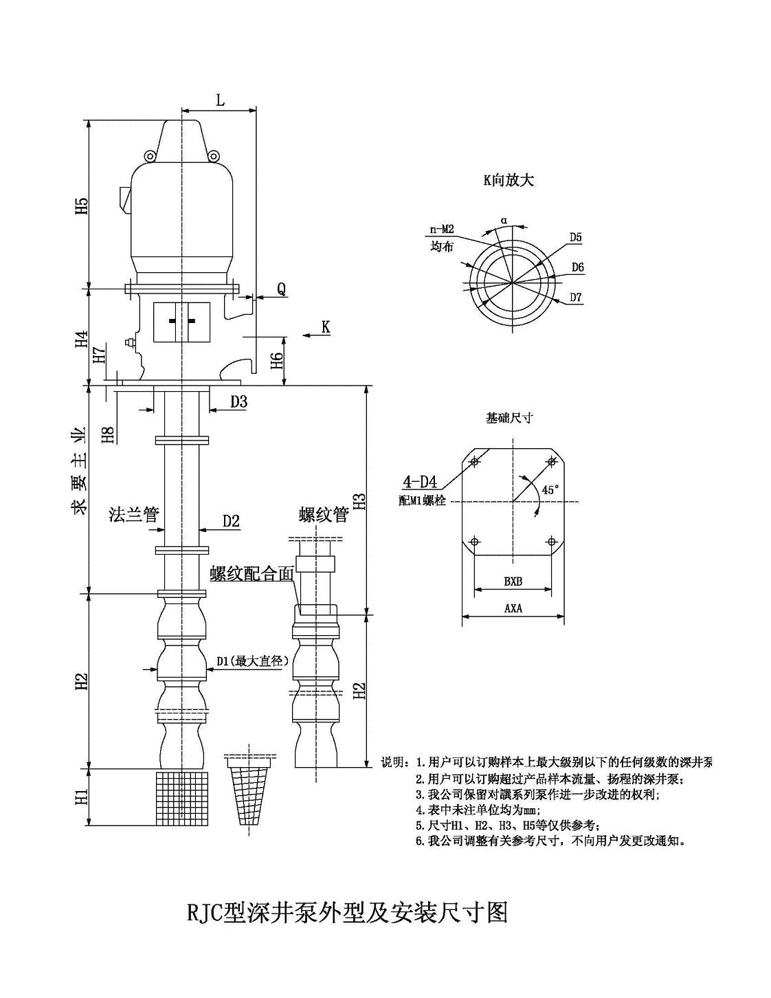 XBD型軸流深井消防泵的技術參數(shù)以及外形尺寸圖(圖3)