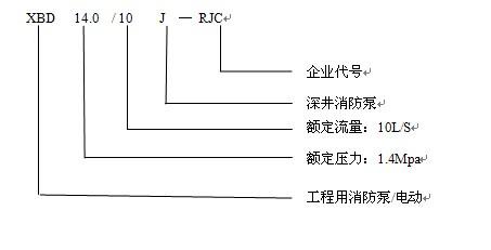 干式電機(jī)長(zhǎng)軸消防泵的型號(hào)解釋(圖1)